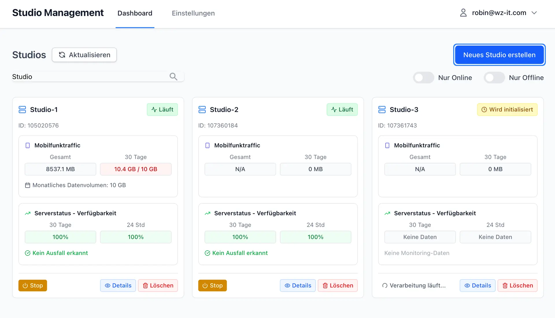Dashboard Overview