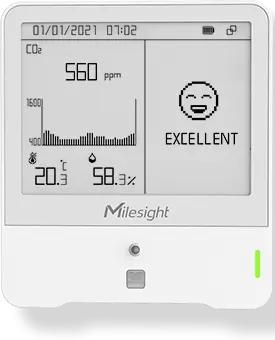 Milesight AM319